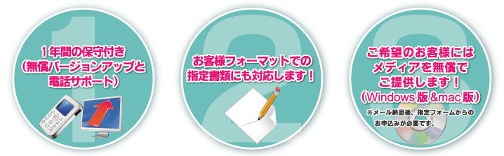 アドバンスト・アナリティクス株式会社から IBM SPSS Statisticsを購入するメリット