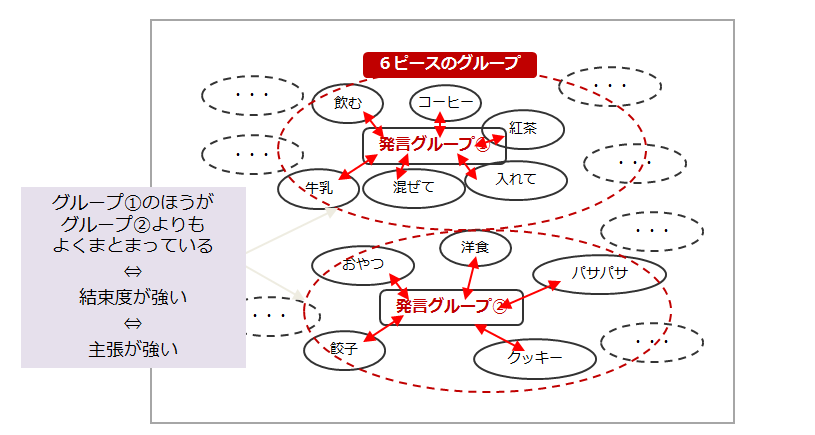 TextVoice4